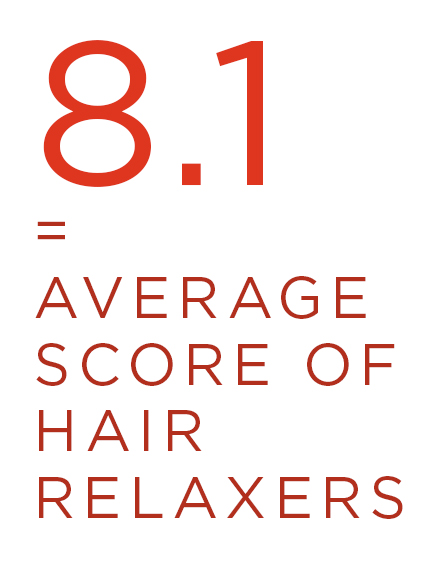 Average Skin Deep Score of Hair Relaxers: 8.1