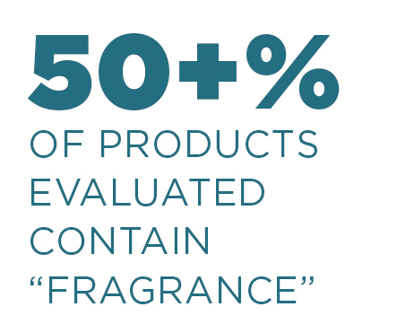 50+% of products evaluated contained "Fragrance"