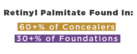 Retinyl Palmitate found in 60+% of Concealers and 30+% of Foundations